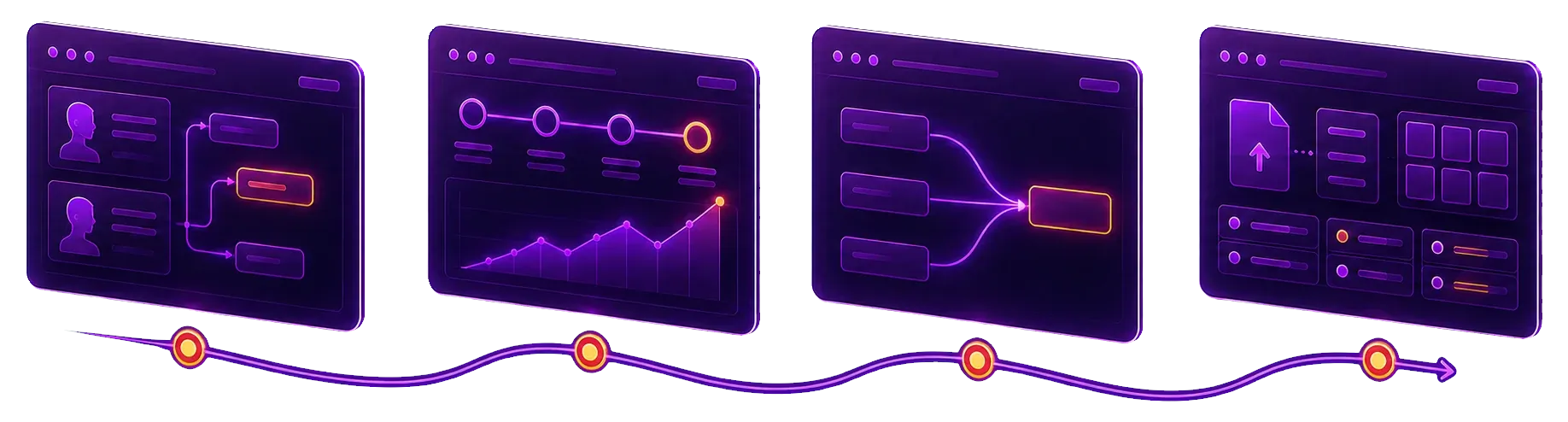 Virtual screens connected by contact, progress, decisions, and materials